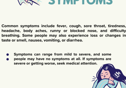 Covid Symptoms