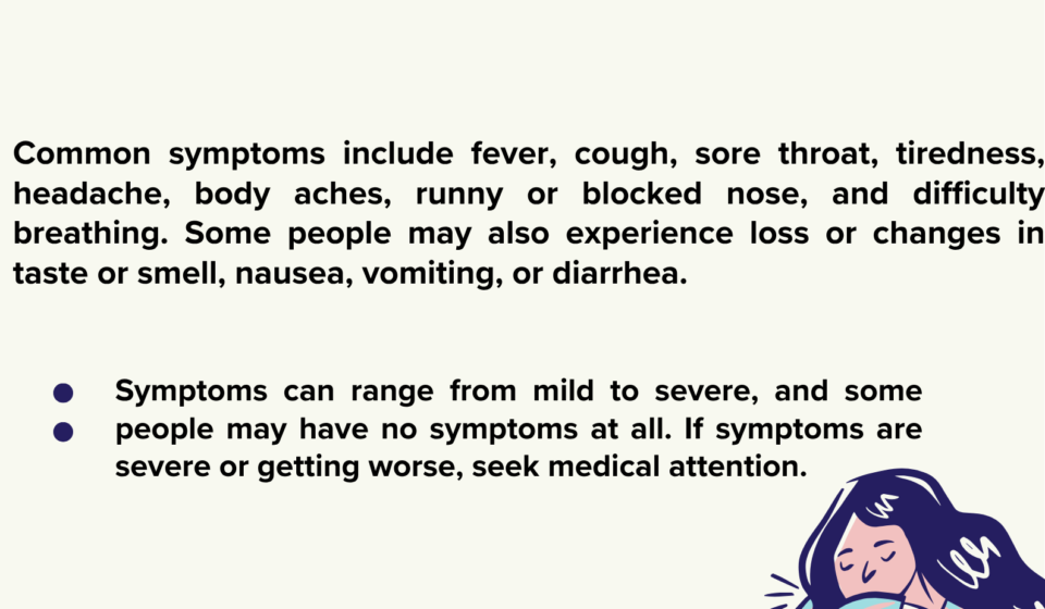 Covid Symptoms