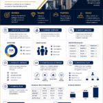 Business Plan Template